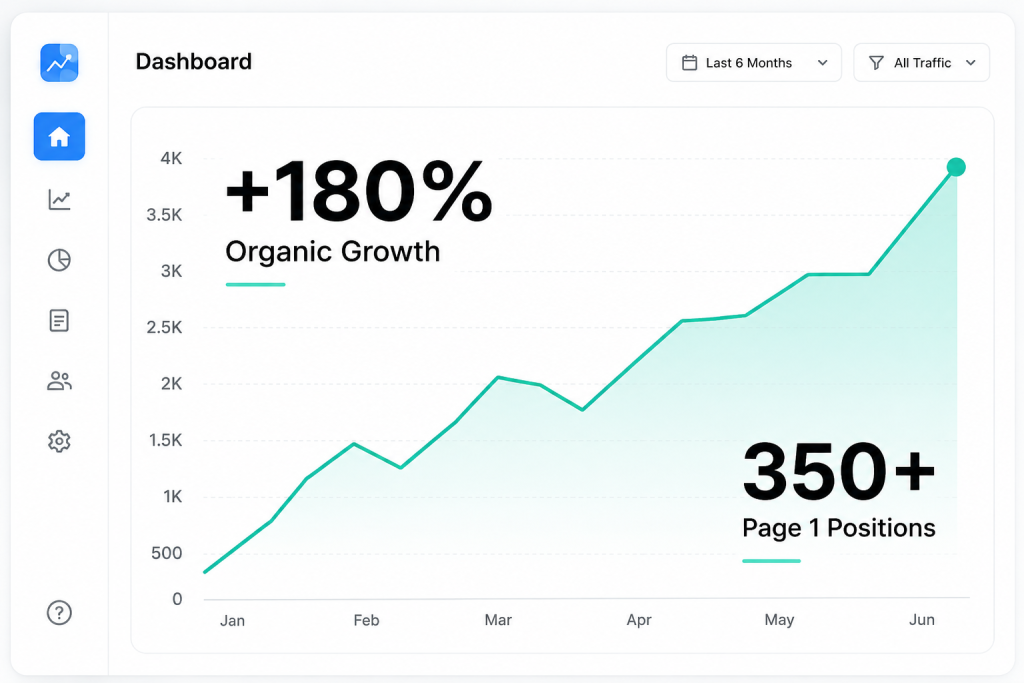 Professional SEO Expert in Bangladesh